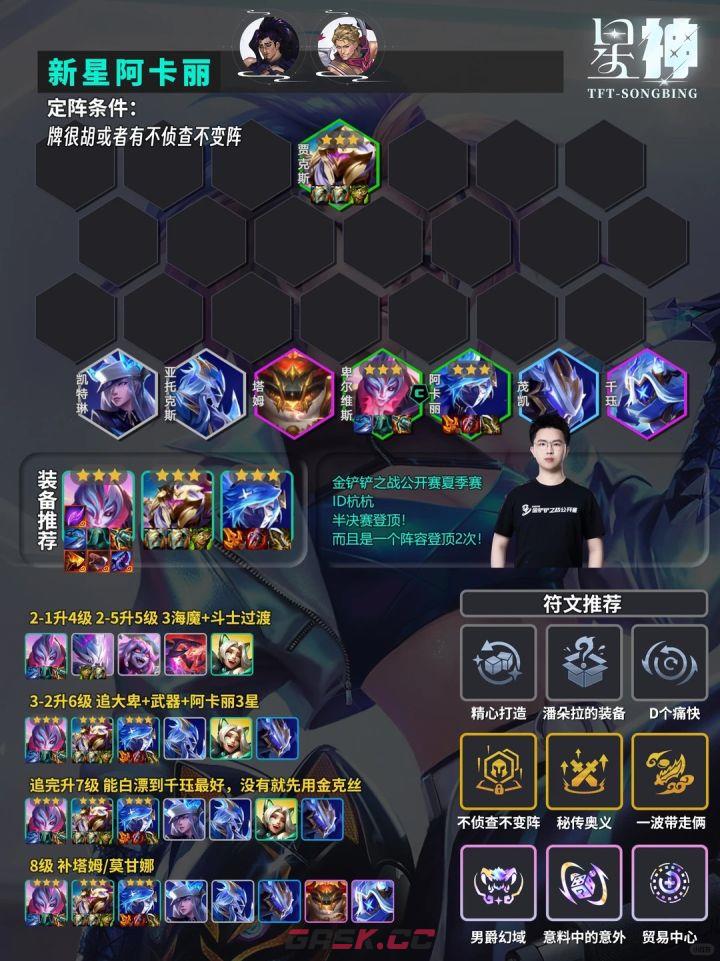 金铲铲之战飞雷神阿卡丽运营攻略-第2张-手游攻略-GASK