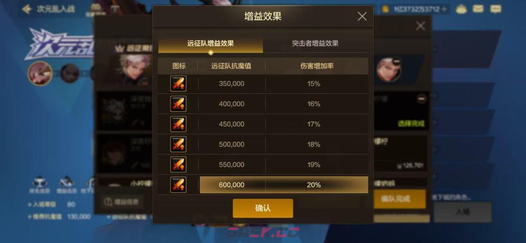 地下城与勇士：起源次元副本玩法攻略-第3张-手游攻略-GASK