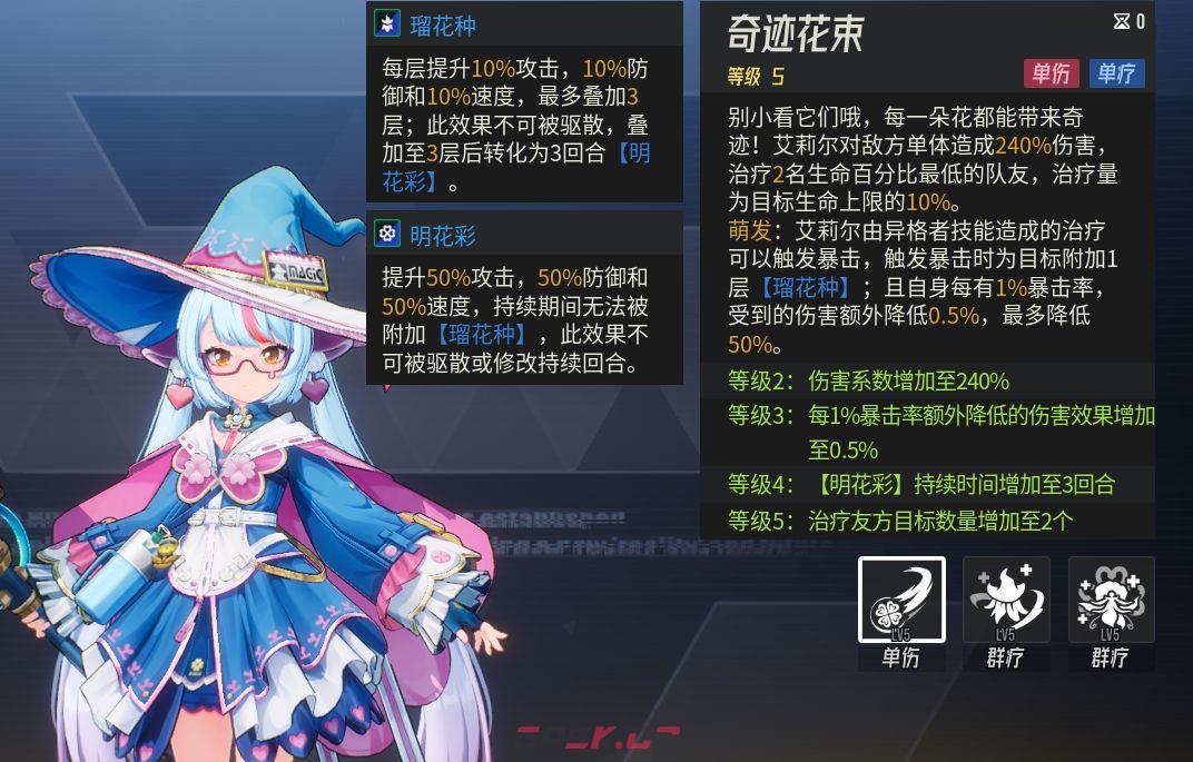 伊瑟艾莉尔玩法攻略-第11张-手游攻略-GASK