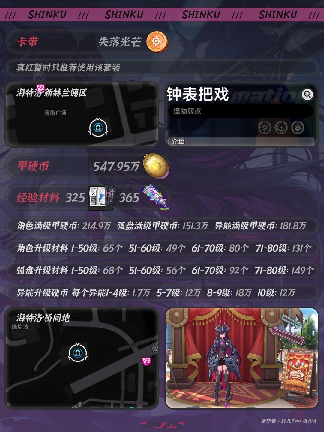 异环真红养成材料一览-第5张-手游攻略-GASK