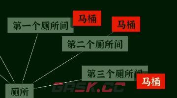 文字密室逃脱关卡模式7攻略-第33张-手游攻略-GASK