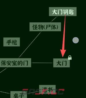 文字密室逃脱关卡模式7攻略-第50张-手游攻略-GASK