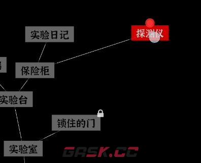 文字密室逃脱关卡模式3攻略-第8张-手游攻略-GASK