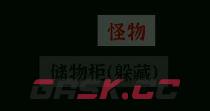 文字密室逃脱关卡模式7攻略-第22张-手游攻略-GASK