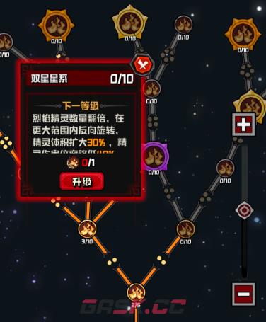 《幻想之刃》最强技能加点攻略-第7张-手游攻略-GASK