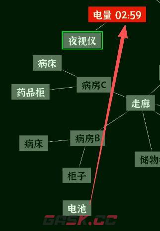 文字密室逃脱关卡模式7攻略-第25张-手游攻略-GASK