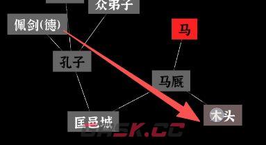 文字密室逃脱：奇幻之旅图文攻略-第7张-手游攻略-GASK