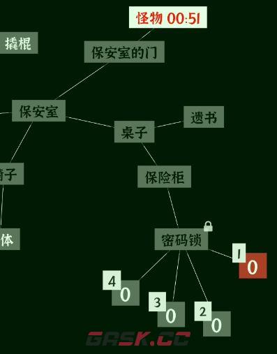 文字密室逃脱关卡模式7攻略-第44张-手游攻略-GASK