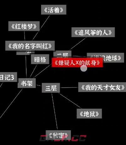 文字密室逃脱：恶魔仪式DLC 图文攻略-第30张-手游攻略-GASK