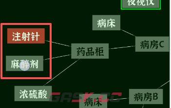 文字密室逃脱关卡模式7攻略-第26张-手游攻略-GASK