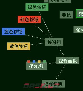 文字密室逃脱关卡模式7攻略-第43张-手游攻略-GASK