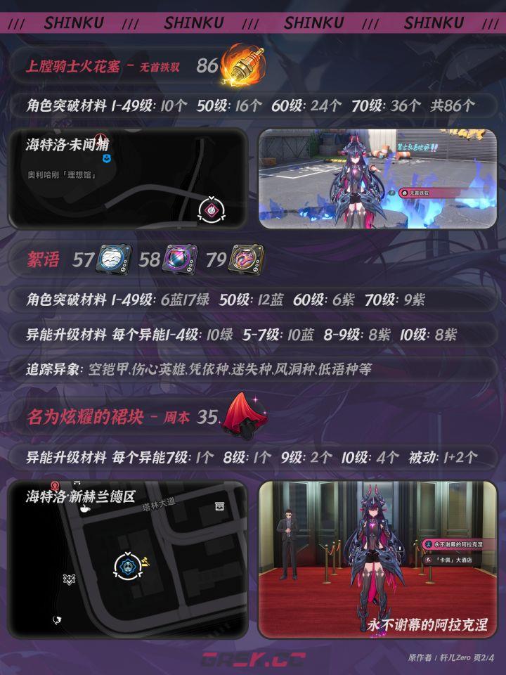 异环真红养成材料一览-第3张-手游攻略-GASK