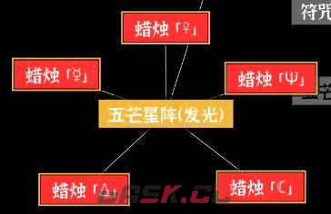 文字密室逃脱：恶魔仪式DLC 图文攻略-第39张-手游攻略-GASK