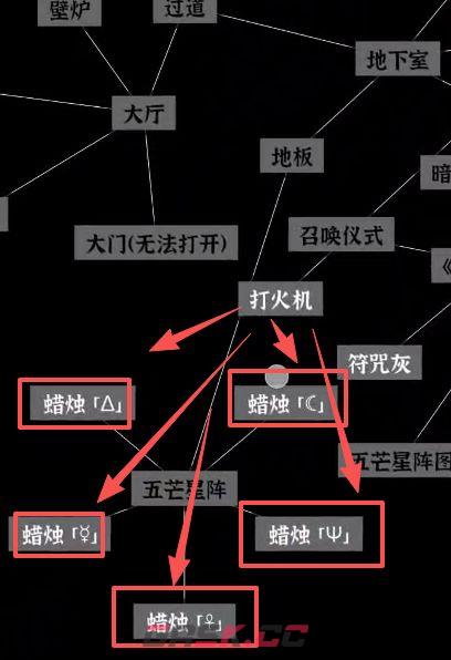 文字密室逃脱：恶魔仪式DLC 图文攻略-第37张-手游攻略-GASK