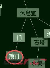 文字密室逃脱关卡模式7攻略-第35张-手游攻略-GASK