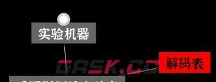 文字密室逃脱：奇幻之旅图文攻略-第37张-手游攻略-GASK