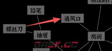 文字密室逃脱关卡模式6攻略-第2张-手游攻略-GASK