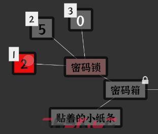 文字密室逃脱：主题模式“活埋”解谜攻略-第3张-手游攻略-GASK