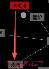 文字密室逃脱：恶魔仪式DLC 图文攻略-第26张-手游攻略-GASK