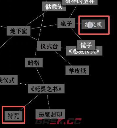 文字密室逃脱：恶魔仪式DLC 图文攻略-第36张-手游攻略-GASK
