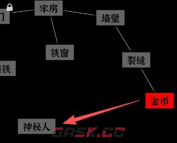 文字密室逃脱关卡模式4攻略-第3张-手游攻略-GASK