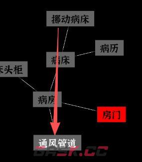 文字密室逃脱关卡模式7攻略-第16张-手游攻略-GASK