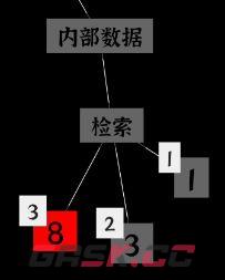 文字密室逃脱关卡模式6攻略-第28张-手游攻略-GASK