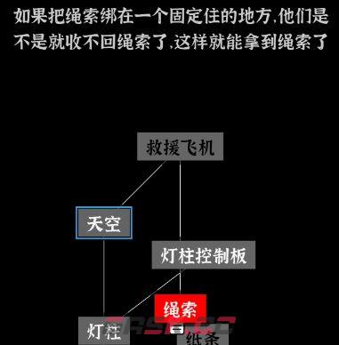 文字密室逃脱：主题模式“坠落”图文攻略-第18张-手游攻略-GASK