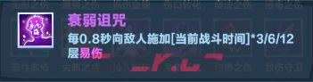 口袋斗蛐蛐巨熊之灵全面玩法解析-第8张-手游攻略-GASK