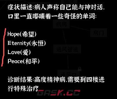文字密室逃脱关卡模式7攻略-第17张-手游攻略-GASK