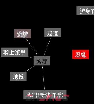 文字密室逃脱：恶魔仪式DLC 图文攻略-第23张-手游攻略-GASK