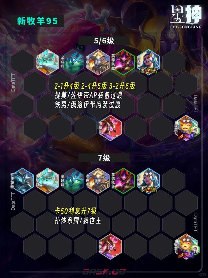 金铲铲之战最强法系新牧羊95推荐阵容-第3张-手游攻略-GASK