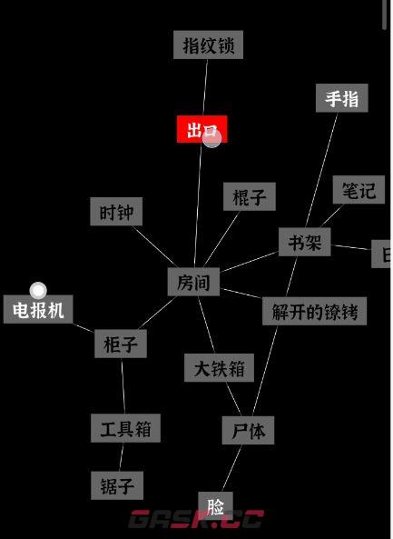 文字密室逃脱关卡模式2攻略-第10张-手游攻略-GASK