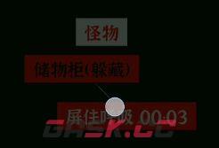 文字密室逃脱关卡模式7攻略-第21张-手游攻略-GASK