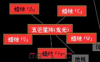 文字密室逃脱：恶魔仪式DLC 图文攻略-第15张-手游攻略-GASK