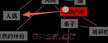 文字密室逃脱：恶魔仪式DLC 图文攻略-第17张-手游攻略-GASK