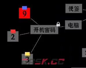文字密室逃脱关卡模式7攻略-第4张-手游攻略-GASK