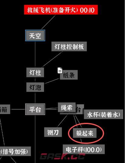 文字密室逃脱：主题模式“坠落”图文攻略-第19张-手游攻略-GASK