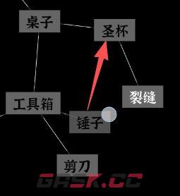 文字密室逃脱：恶魔仪式DLC 图文攻略-第16张-手游攻略-GASK