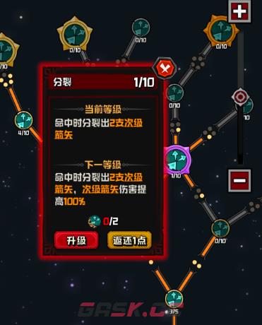 《幻想之刃》最强技能加点攻略-第6张-手游攻略-GASK