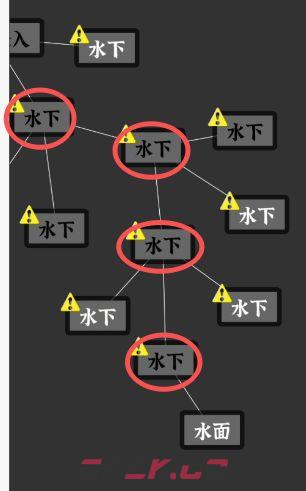文字密室逃脱：主题模式“活埋”解谜攻略-第23张-手游攻略-GASK