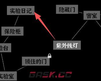 文字密室逃脱关卡模式3攻略-第10张-手游攻略-GASK