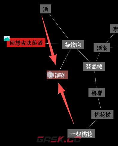 文字密室逃脱：奇幻之旅图文攻略-第20张-手游攻略-GASK