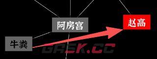 文字密室逃脱：奇幻之旅图文攻略-第17张-手游攻略-GASK
