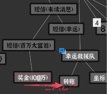 文字密室逃脱：主题模式“活埋”解谜攻略-第9张-手游攻略-GASK