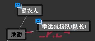 文字密室逃脱：主题模式“活埋”解谜攻略-第15张-手游攻略-GASK