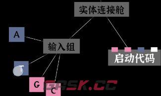 文字密室逃脱：奇幻之旅图文攻略-第6张-手游攻略-GASK
