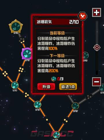 《幻想之刃》最强技能加点攻略-第5张-手游攻略-GASK