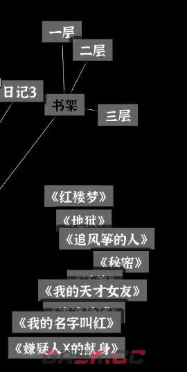 文字密室逃脱：恶魔仪式DLC 图文攻略-第29张-手游攻略-GASK