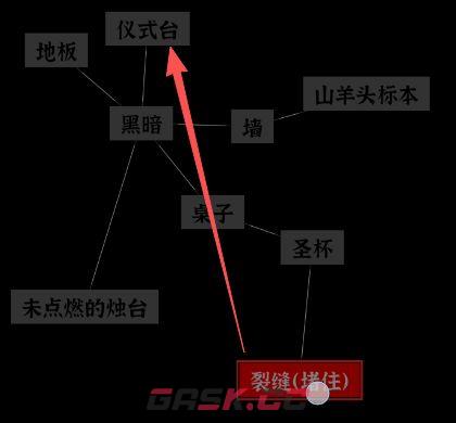 文字密室逃脱：恶魔仪式DLC 图文攻略-第3张-手游攻略-GASK